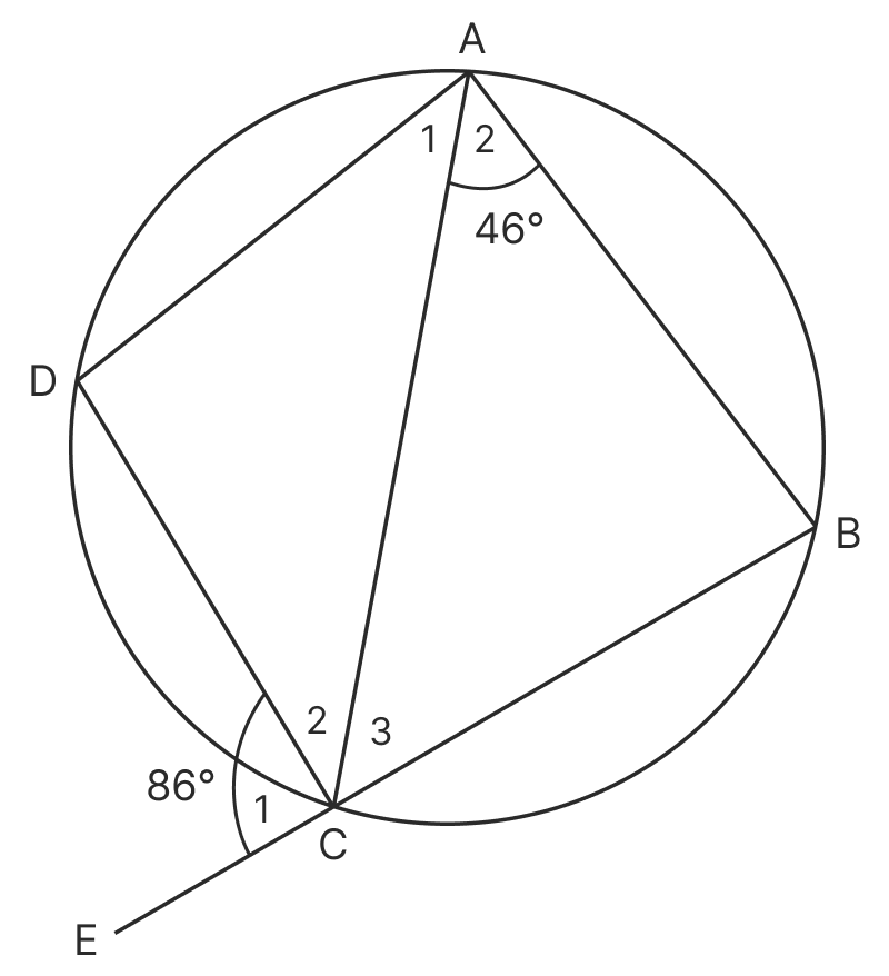 of a cyclic quad ]