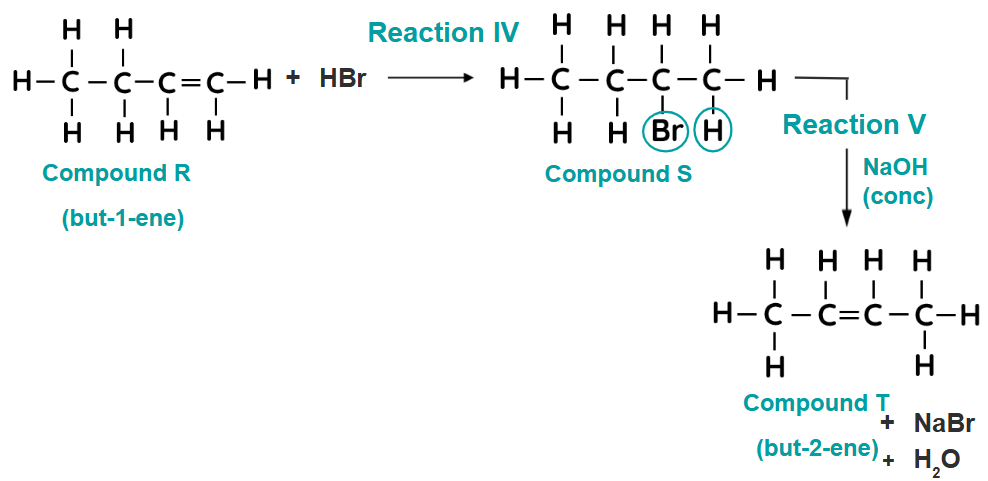 In this particular memo, marks are also awarded to students who swapped ...